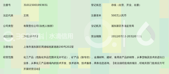 上海联睿化工 深耕化工行业的技术咨询与服务专家